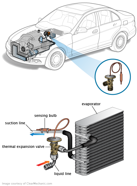 See P1D8A repair manual